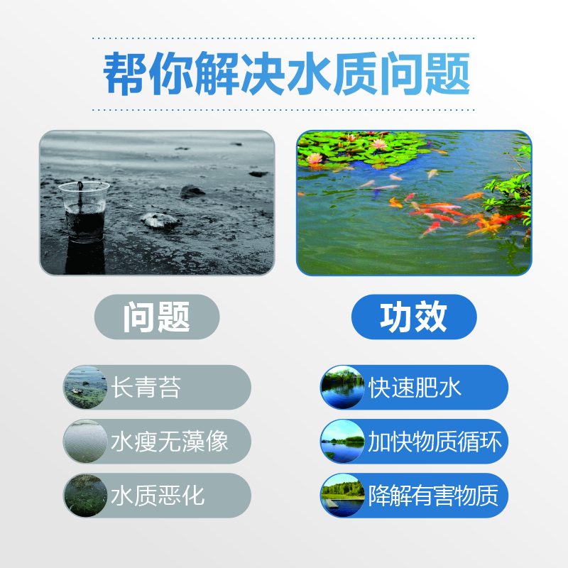 快速肥水-肥水動力源